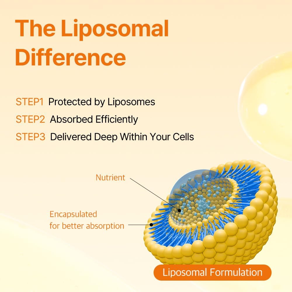 Liposomal Glutathione Oral Strips – Antioxidant Skin Support