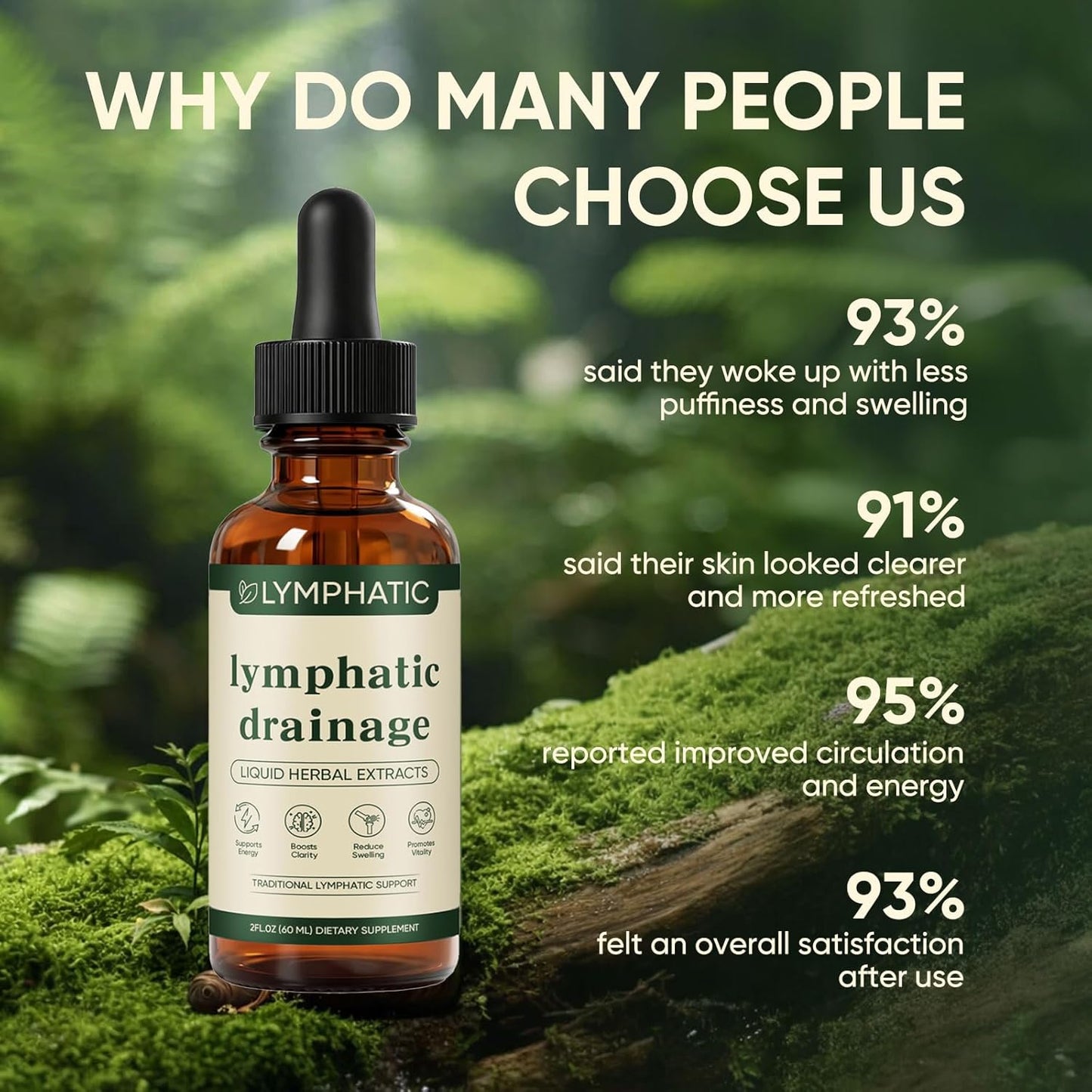 Lymphatic Drainage Drops – De-Bloat, Immune & Fluid Support