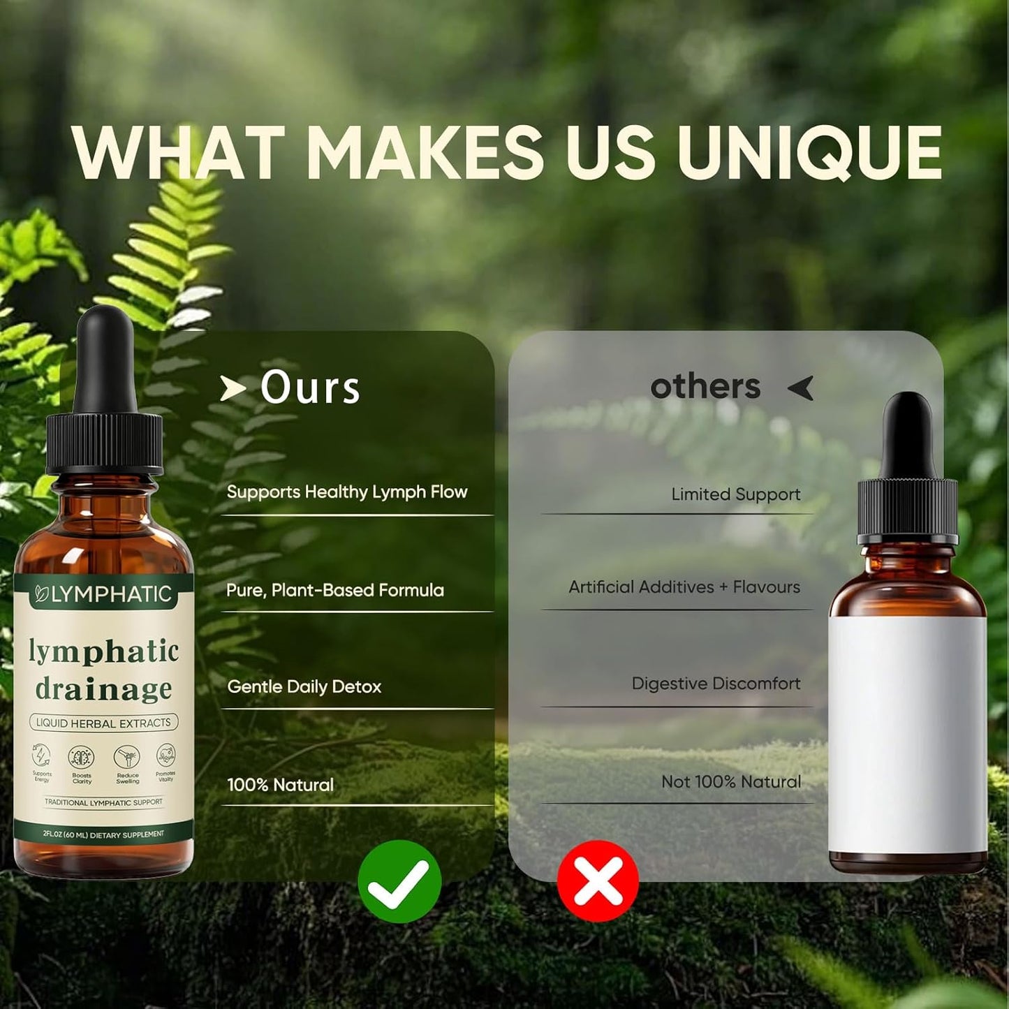 Lymphatic Drainage Drops – De-Bloat, Immune & Fluid Support