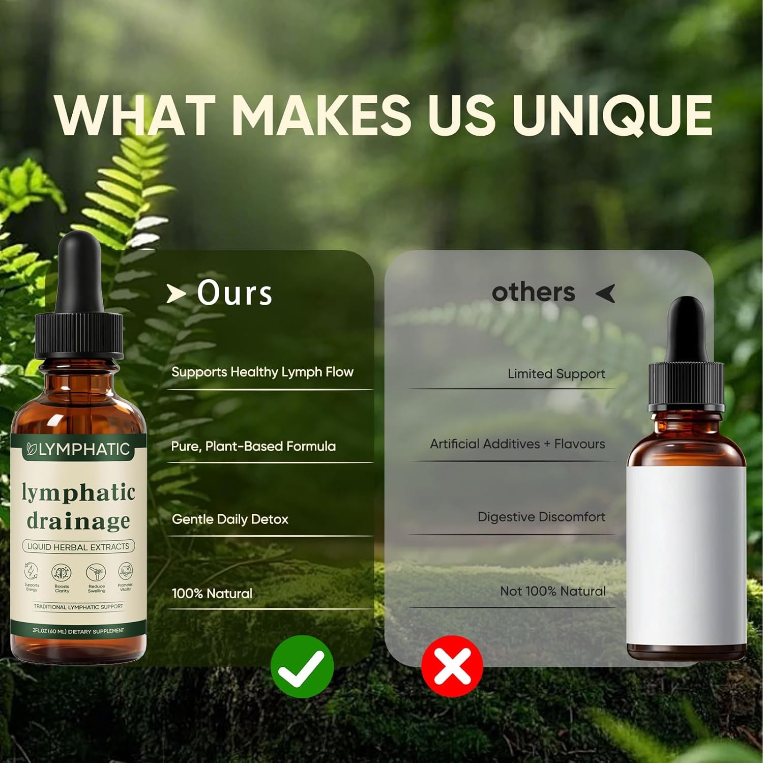 Lymphatic Drainage Drops – De-Bloat, Immune & Fluid Support